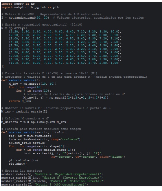 Código Python